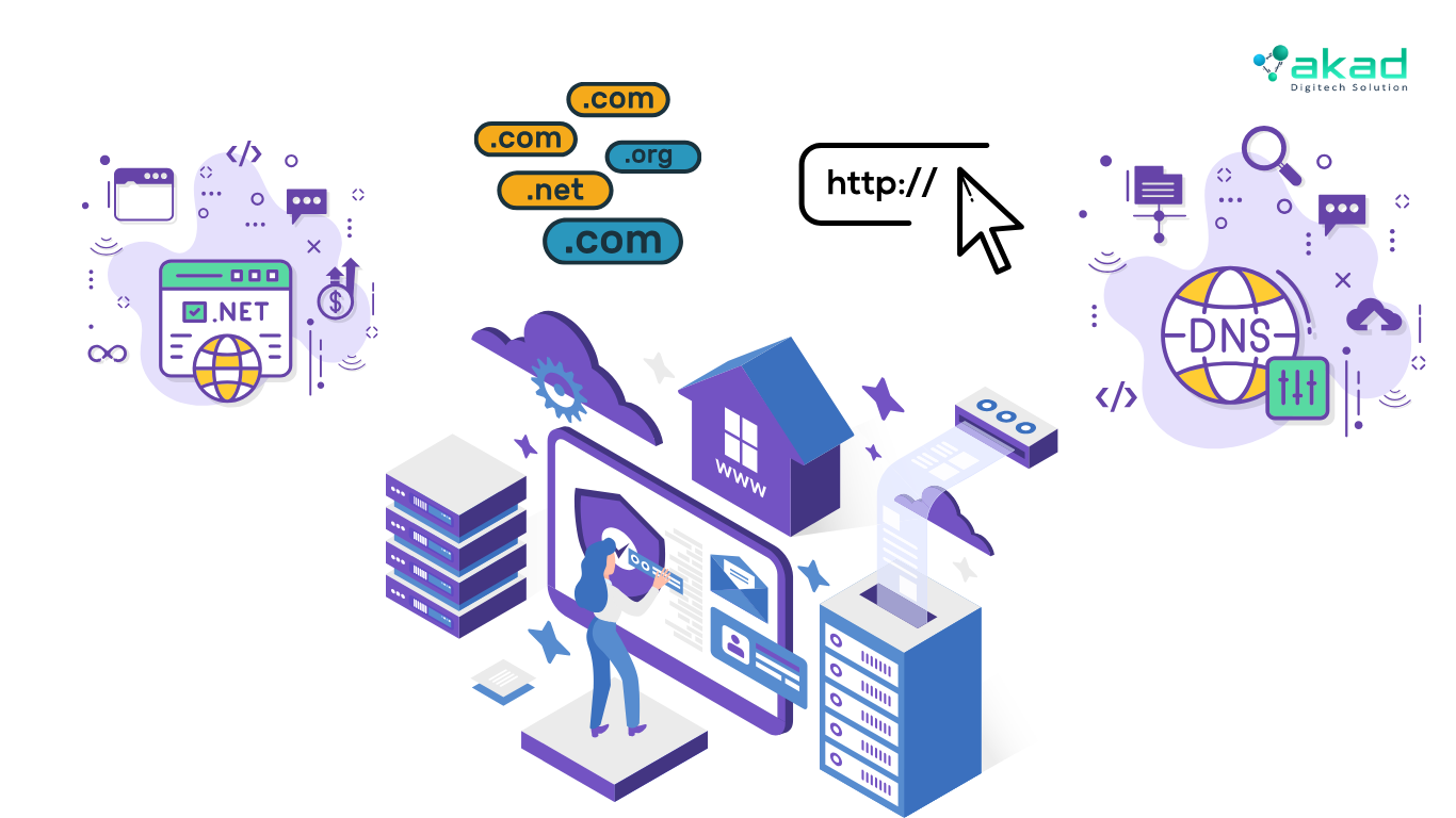 gambar hosting dan domain akad digitech solution